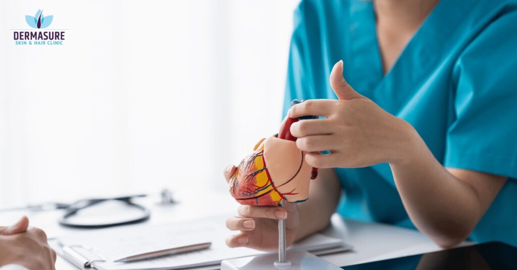 Dermatologist Consultation in South Delhi